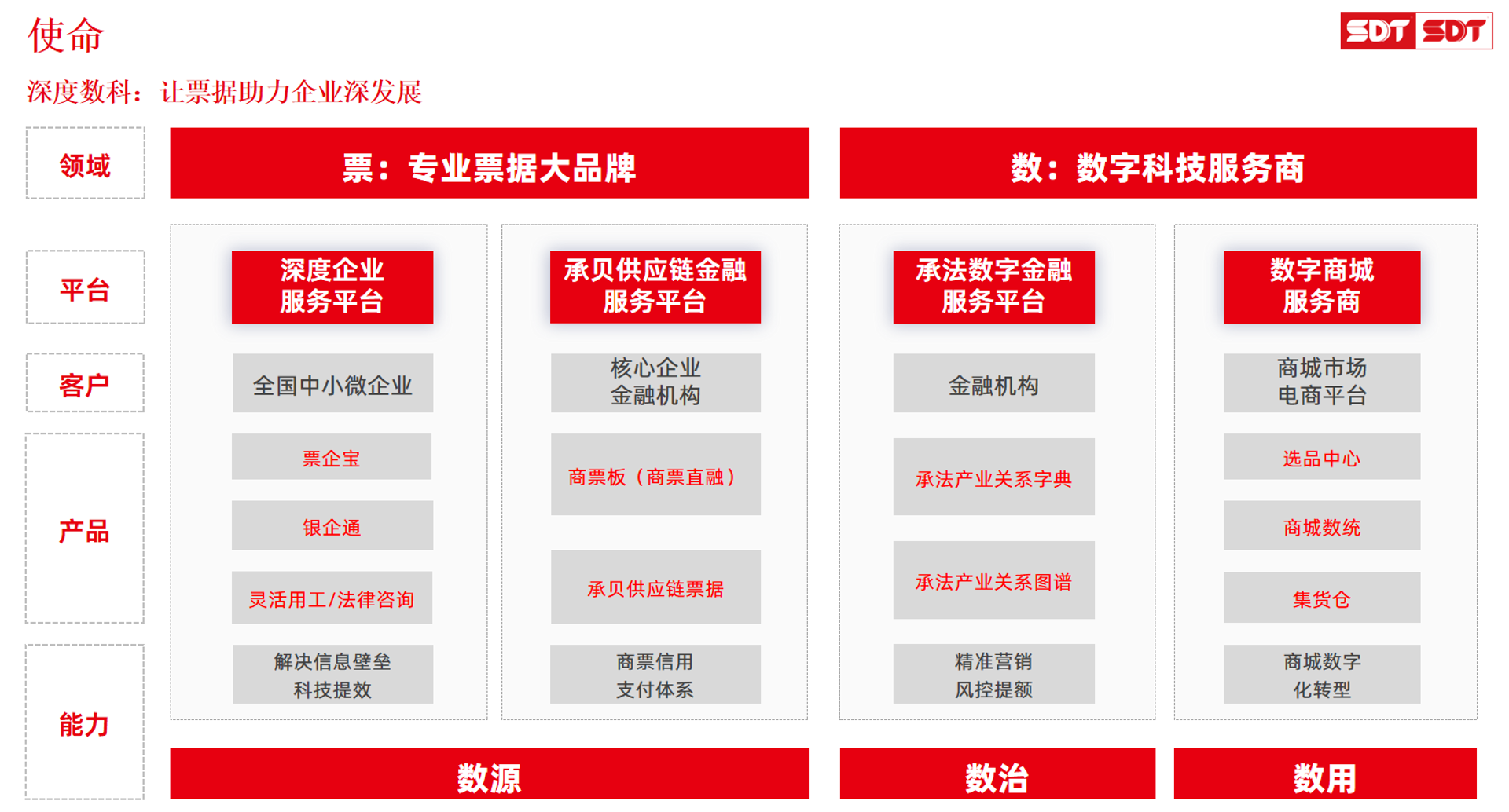 嘉相数字科技